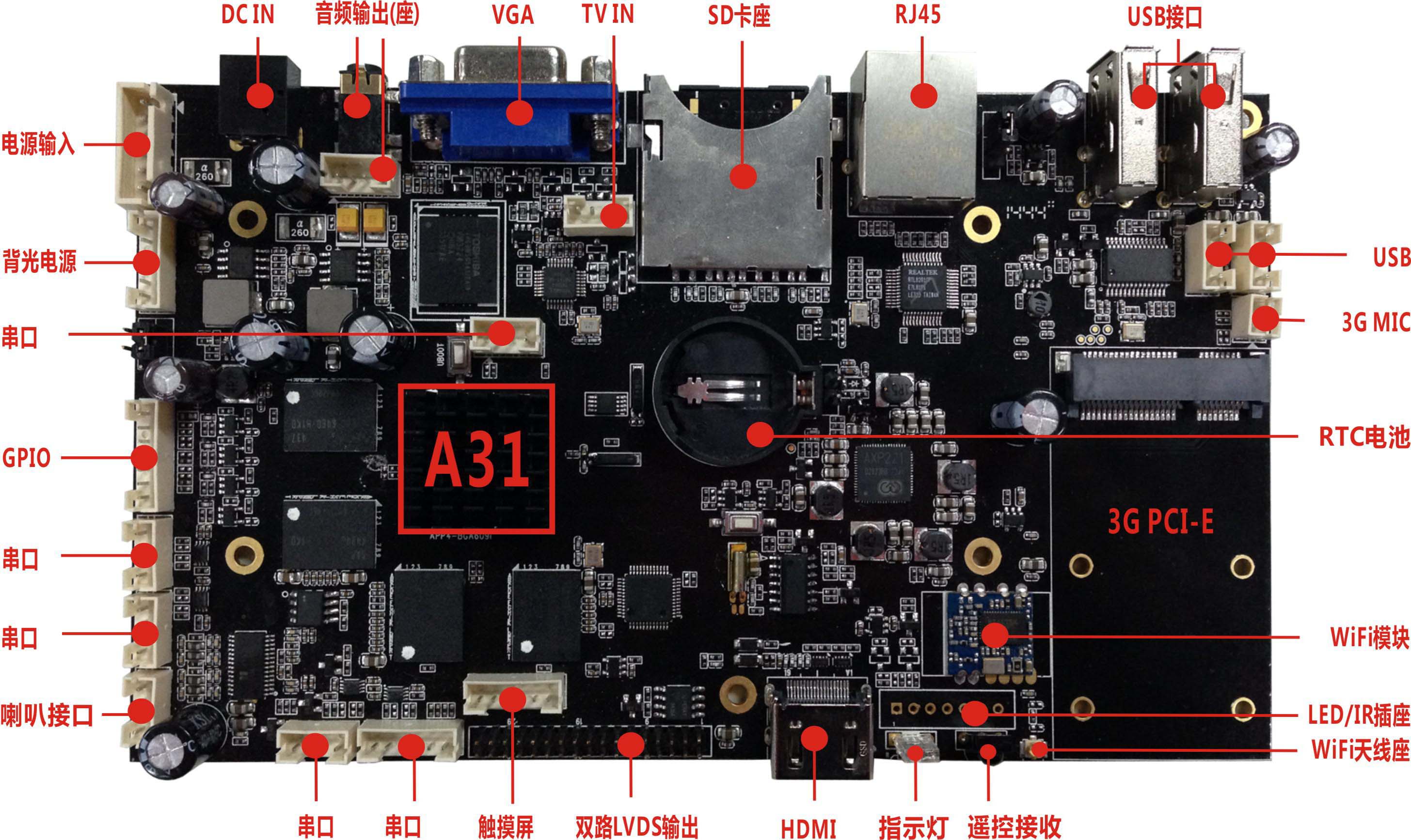 A31四核大板 多媒体3G广告一体机控制板